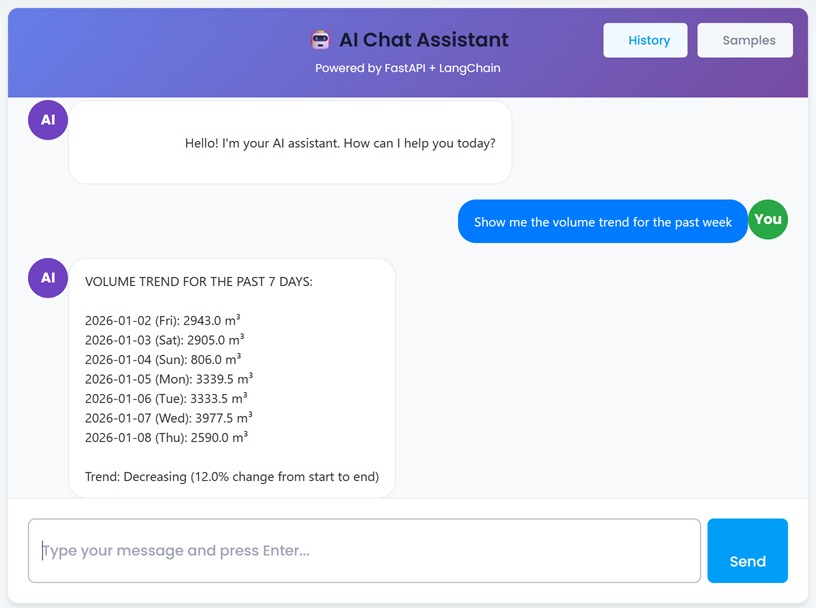 Chat Bot AI Assistant cover