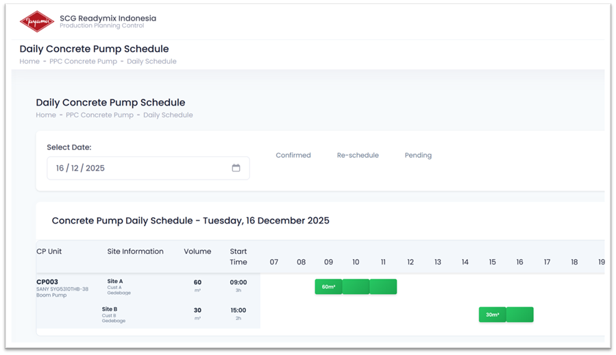 Concrete Pump Scheduling System cover